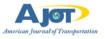 American Journal of Transportation Logo